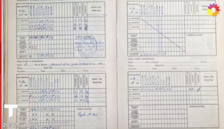 Crimen en Coghlan: se conoció el boletín escolar de la víctima y un dato llamó la atención