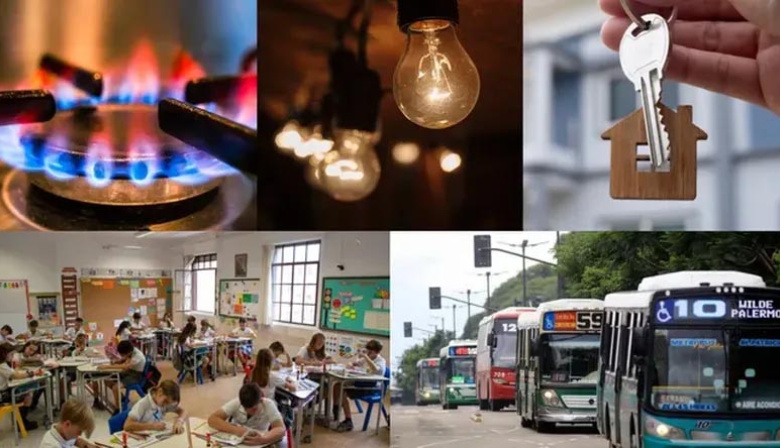 Septiembre llega con nuevos aumentos: transporte, alquileres, prepagas y servicios que subirán de precio