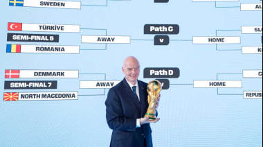 Cómo está el cuadro del Mundial 2026 en el cierre de la tercera fecha: los cruces parciales de 16avos de final